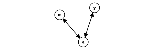 image-20210518093255551